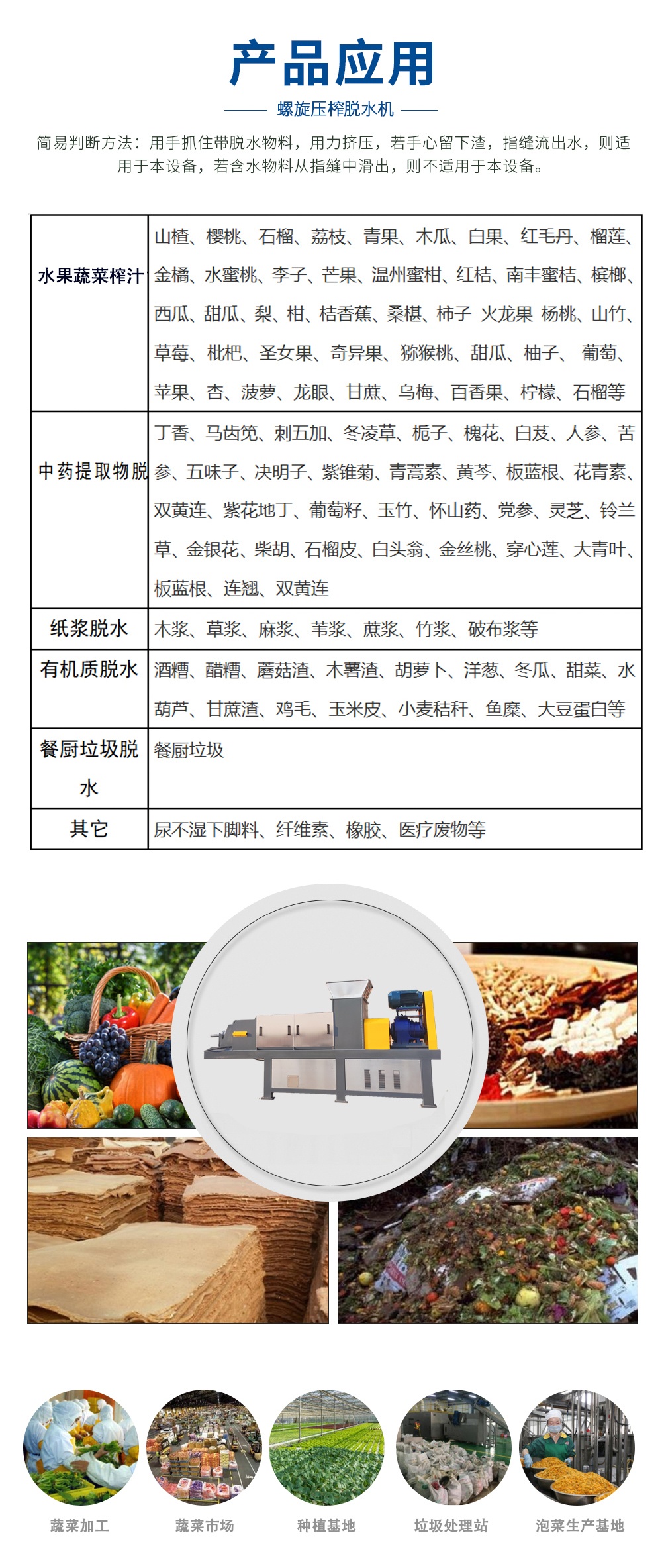 螺旋壓榨機